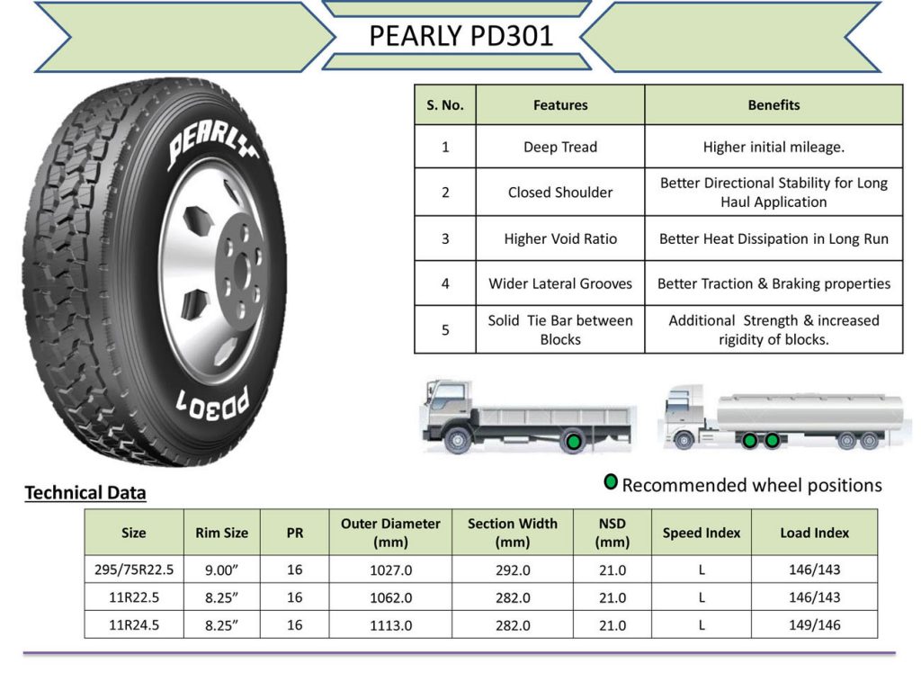 Pearly Tires Premium Rubber Compound Tires available in 295/75r22.5